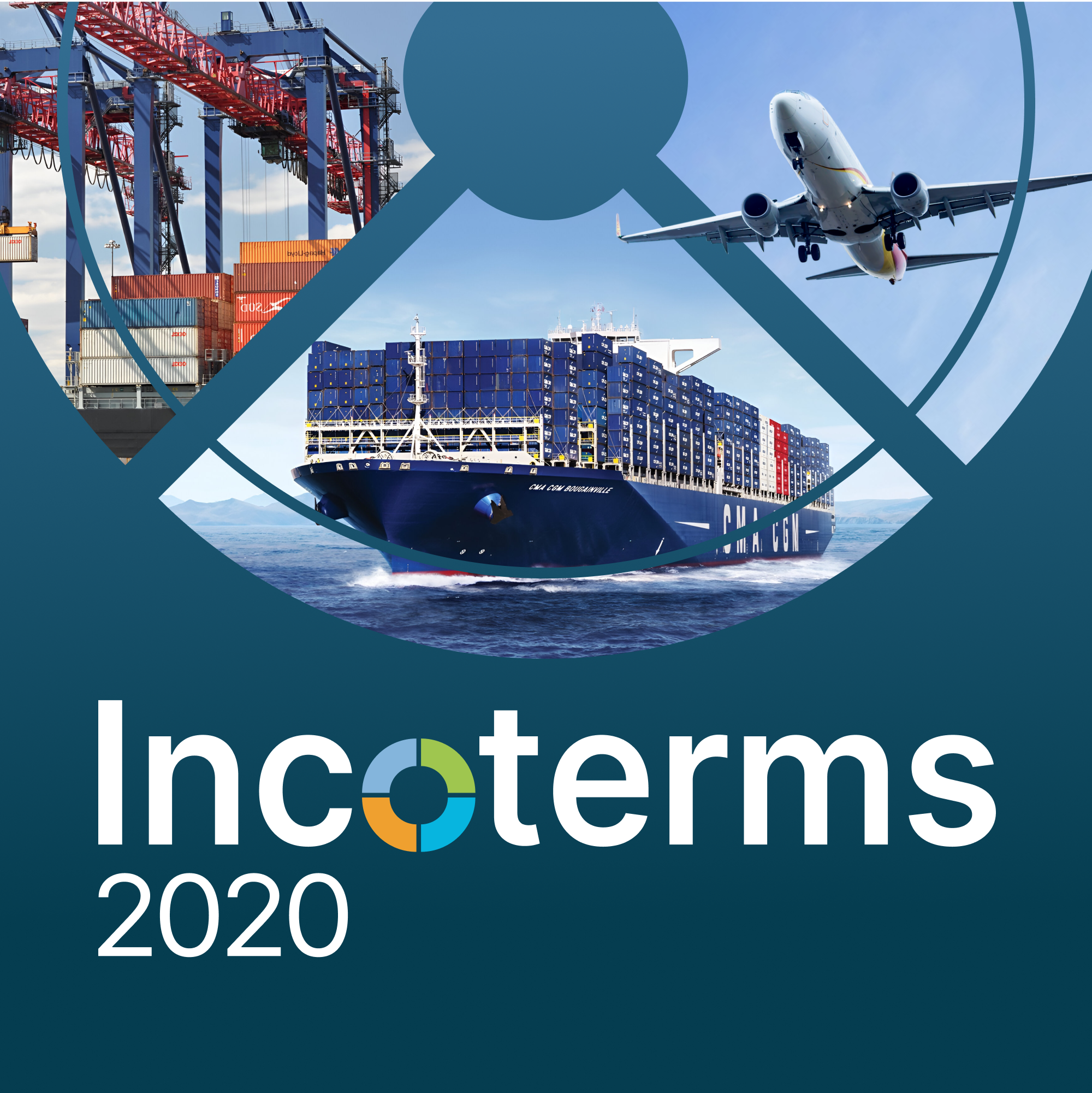 Термины Incoterms